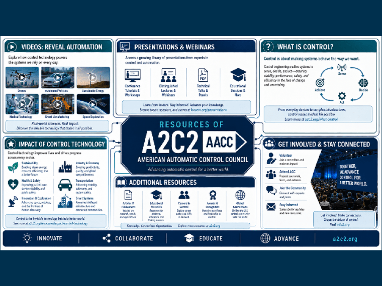Resources for AACC