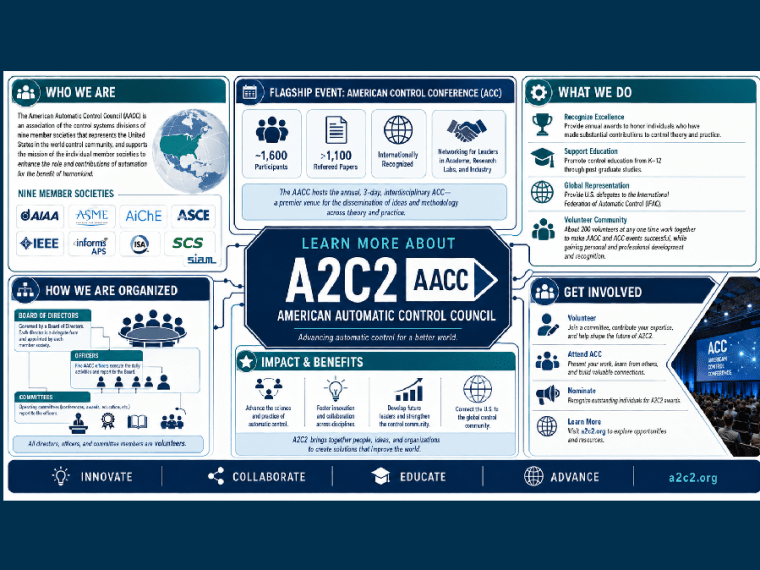 Learn about AACC